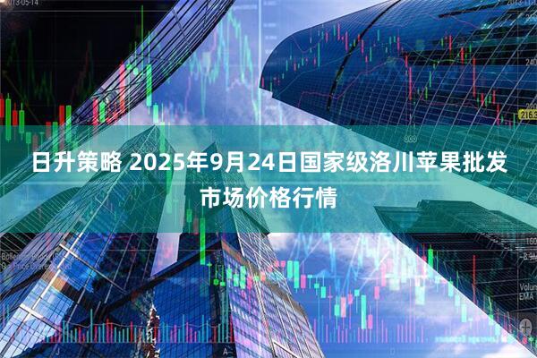 日升策略 2025年9月24日国家级洛川苹果批发市场价格行情